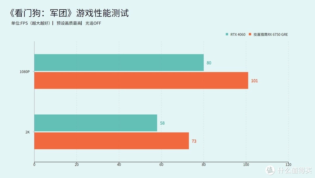 七彩虹GTX9604G显卡全面解析：外观设计与内部结构详解  第2张