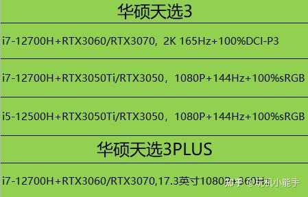 深度剖析华硕GTX9604G显卡性能及最佳分辨率选择指南  第2张