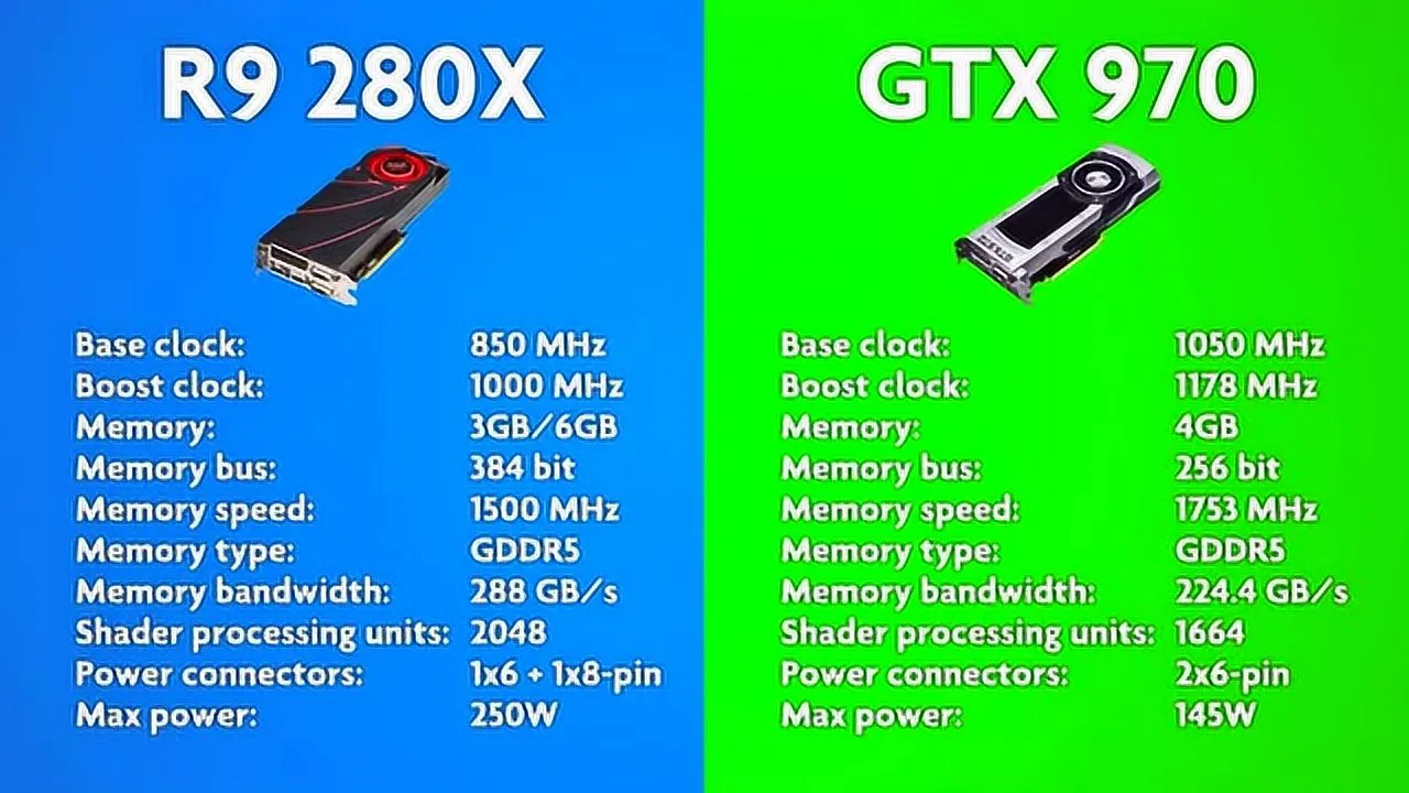 e3 1231 v3加Gtx770 英特尔至强E31231V3与NVIDIAGeForceGTX770配置详解：性能解析与适用环境分析  第6张