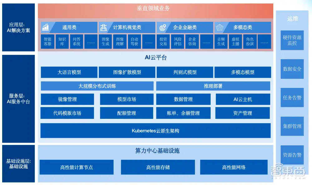 2024年性能评估：i5-4590与GTX 970搭配，性能是否过剩？深度分析  第9张