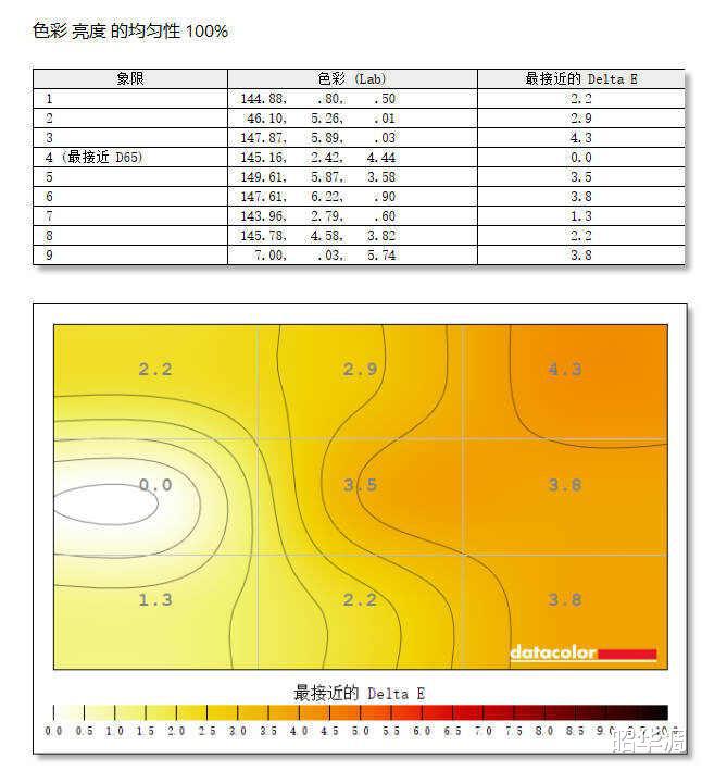 昂达非公版GTX960在市场中的挑战：产品特色不突出，市场需求不足导致销售低迷