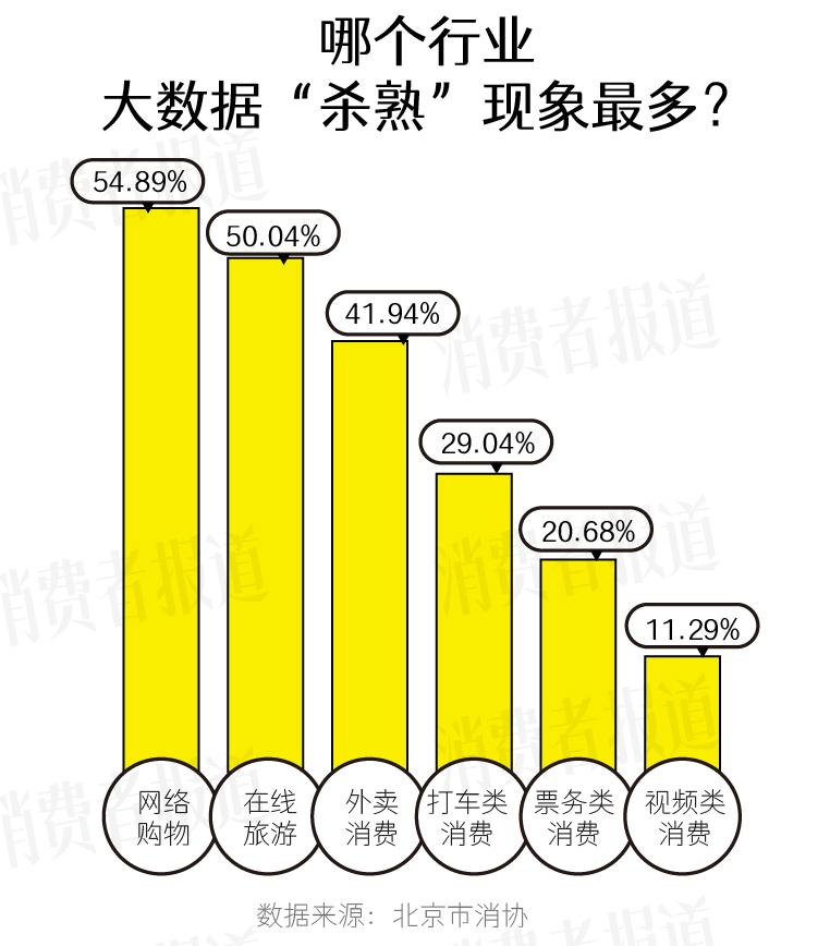 昂达非公版GTX960在市场中的挑战：产品特色不突出，市场需求不足导致销售低迷  第3张