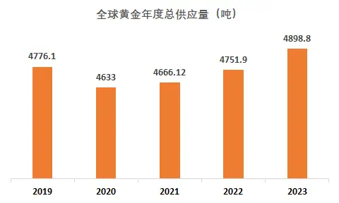 昂达非公版GTX960在市场中的挑战：产品特色不突出，市场需求不足导致销售低迷  第5张