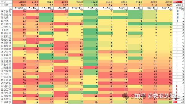 昂达非公版GTX960在市场中的挑战：产品特色不突出，市场需求不足导致销售低迷  第8张