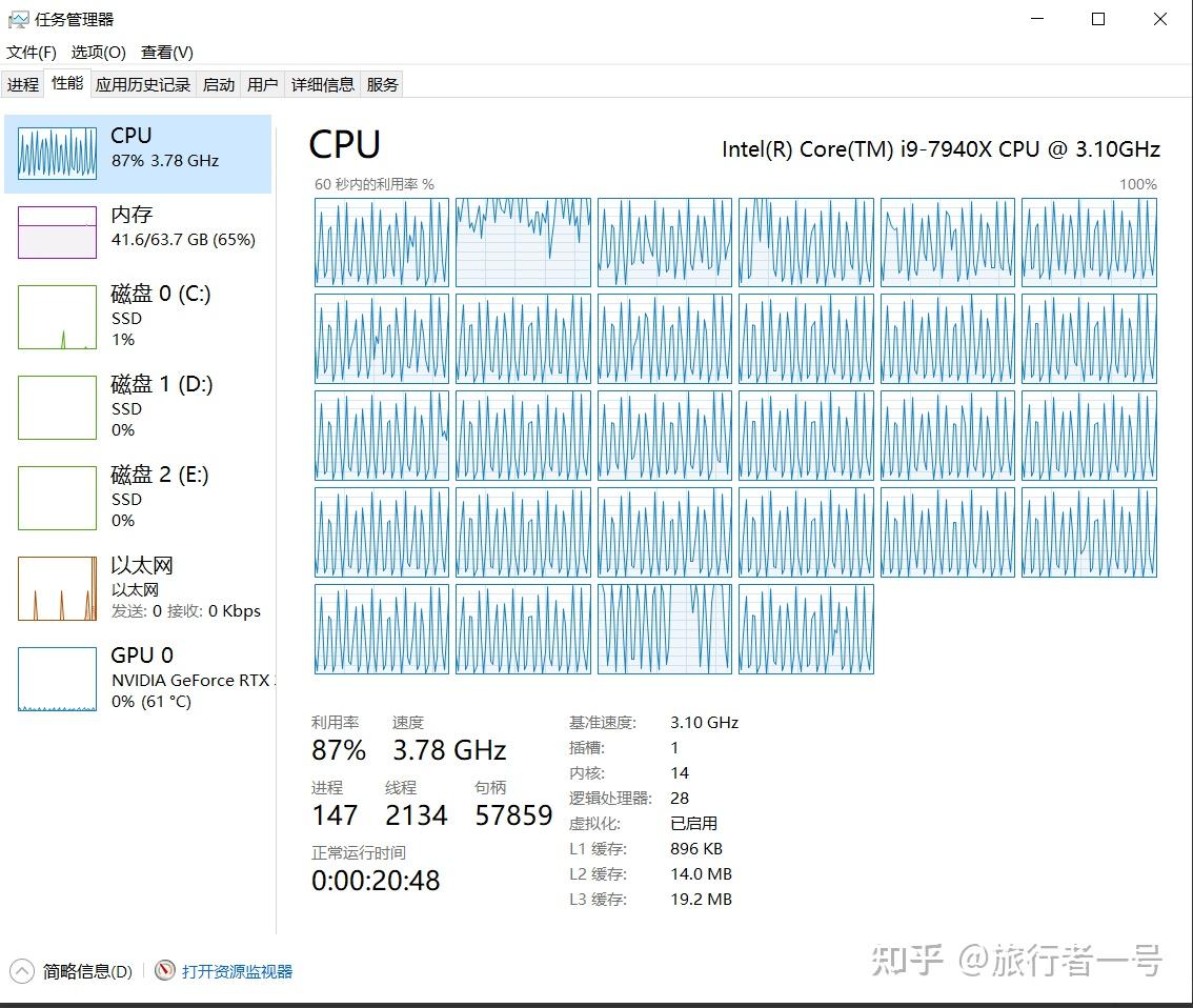 英特尔E31230V3与英伟达GTX1080：性能评估、实用性分析及性价比探讨  第10张