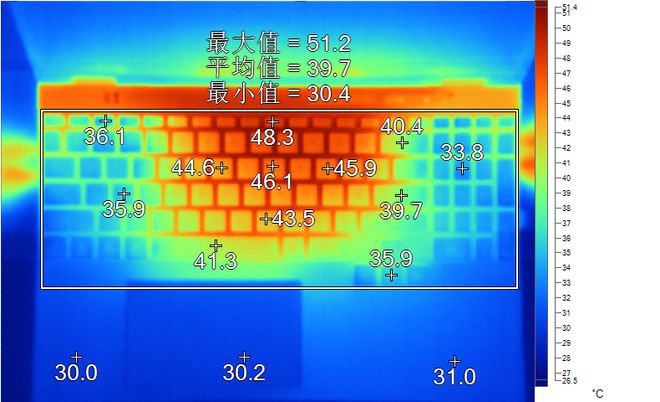 AMDA87650K处理器与NVIDIAGTX750显卡搭配：性能分析与应用环境探讨  第7张