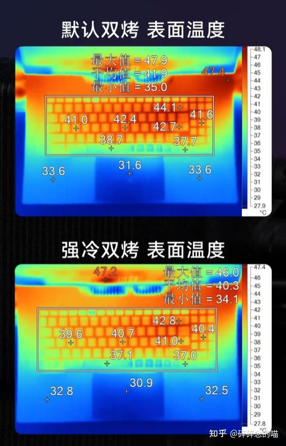 GTX1050Ti4GB与RX4804GB显卡性能比较与剖析：挑选最适合你的电脑硬件方案  第2张