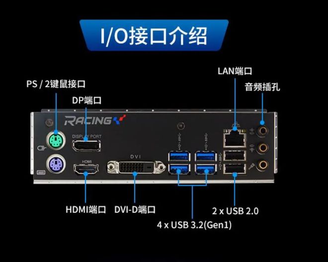 NVIDIA GTX450显卡概述及HDMI接口技术背景解析  第5张