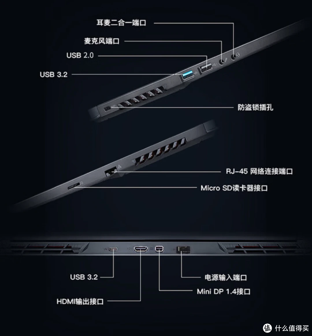 NVIDIA GTX450显卡概述及HDMI接口技术背景解析  第9张