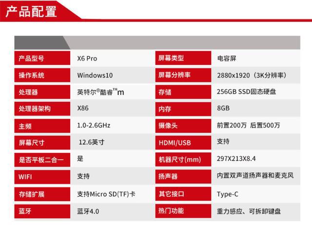 深度游戏迷的首选：索泰（ZOTAC）GTX960显卡性能与适配性深度剖析  第9张