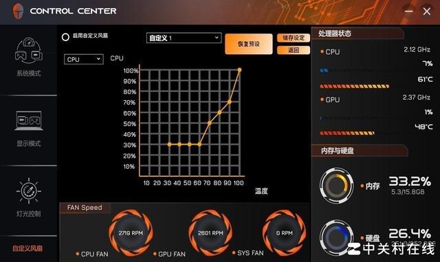 提升英雄联盟游戏体验：i7处理器和GTX980Ti显卡配置优化指南  第9张