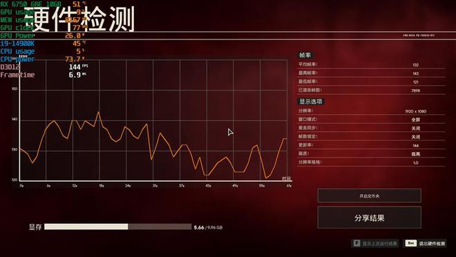 影驰GTX770四星黑将：性能稳定，散热卓越，全面评价揭秘电子产品行业焦点  第7张