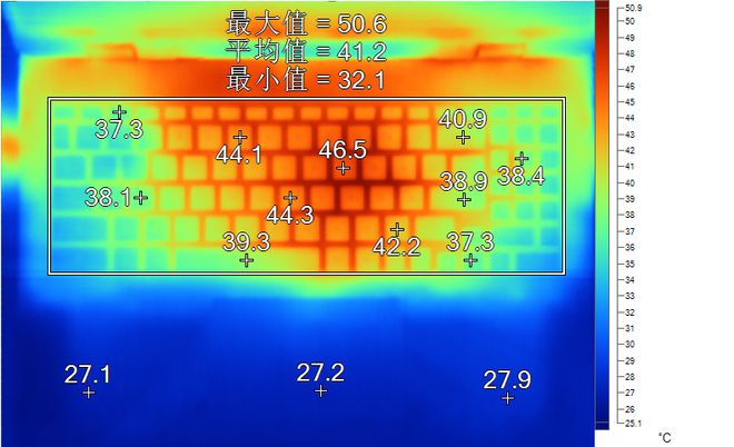 GTX960与RX470显卡性能对比及选购建议：性能、价格、能耗全方位分析  第6张