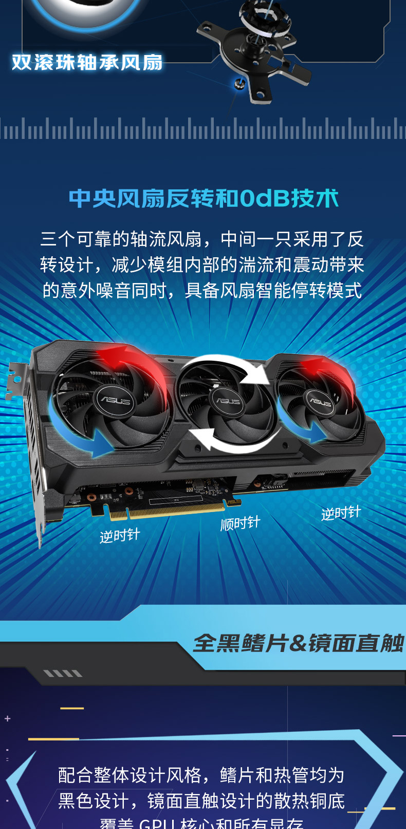 详尽剖析：华硕GTX760双核显卡性能与技术特点全面解析  第2张