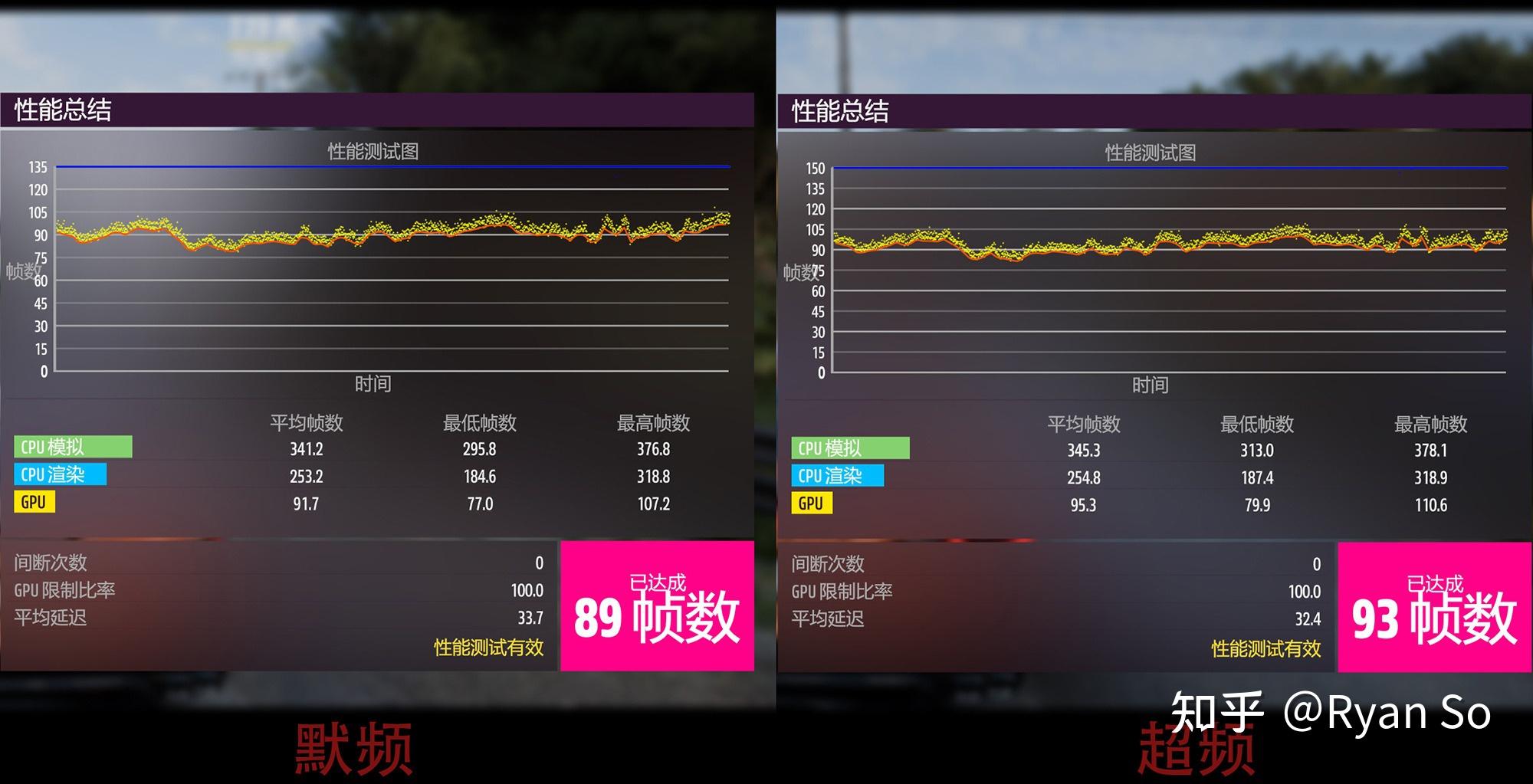 GTX660与HD7870性能对比：深度剖析、价格分析及兼容性探讨  第3张