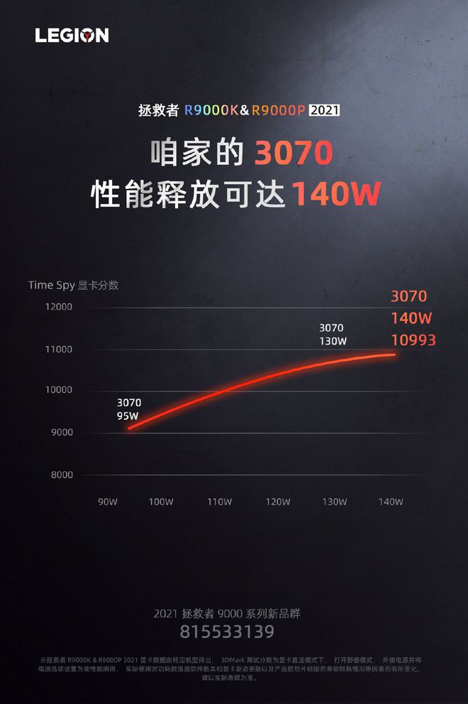 GTX660与HD7870性能对比：深度剖析、价格分析及兼容性探讨  第4张