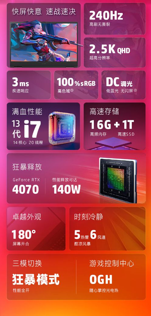 七彩虹GTX980玩家定制版显卡能耗详解：性能与功耗一览  第5张