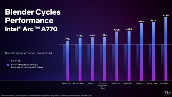 I5-4690K与GTX750Ti显卡组合的性能分析及游戏体验：全面剖析优势与劣势  第6张