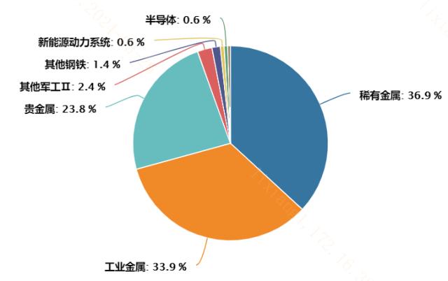 R9370与GTX750Ti显卡对比：性能、价格与能耗全面分析  第4张