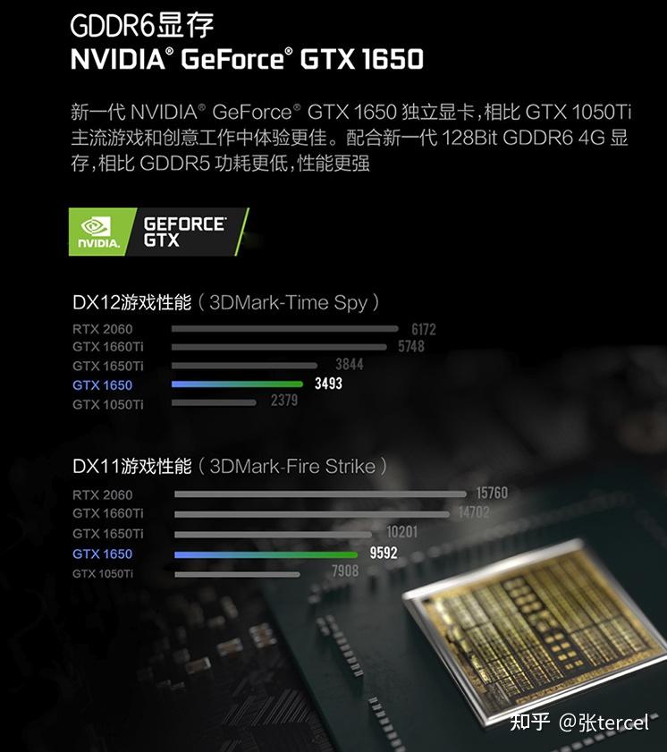 如何选择适宜的主板搭配i5与GTX970？全面分析助你明智选购