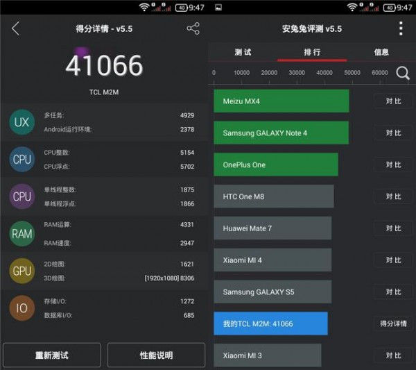 GTX 1070显卡性能大爆发！全新测试软件助你畅享游戏新体验  第8张