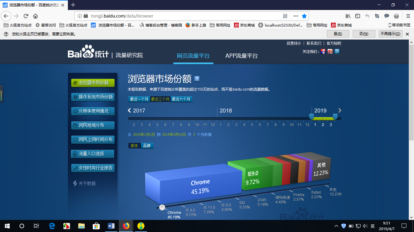 GTX 660与AMD处理器：性能对比揭秘  第2张