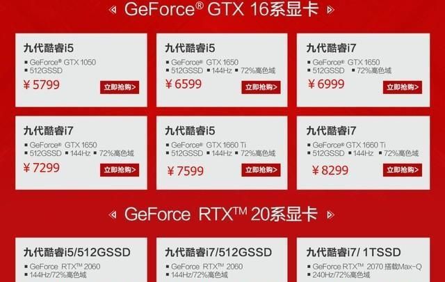 选显卡，细说GTX 950、960、1050，轻松挑出性能之王