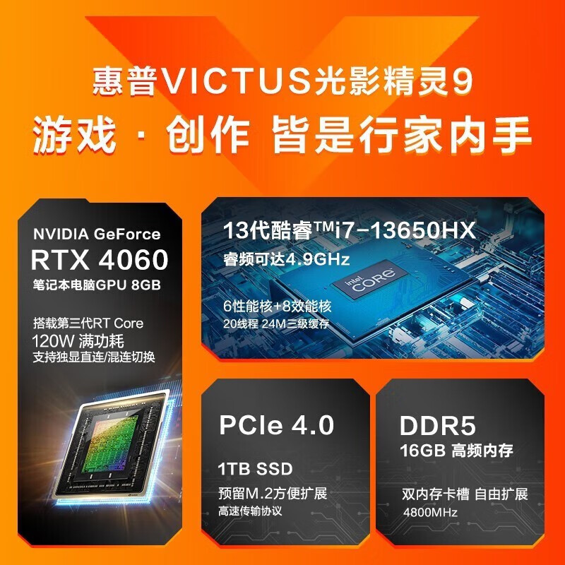 如何选配电脑配置？以i5处理器与GTX970显卡组合为例进行深度解析