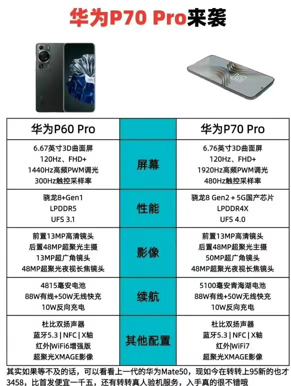 GTX1080Ti与双4K显示屏的卓越性能与视觉享受探究  第2张