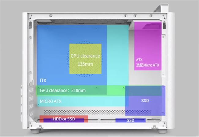 GTX1080Ti与双4K显示屏的卓越性能与视觉享受探究  第6张