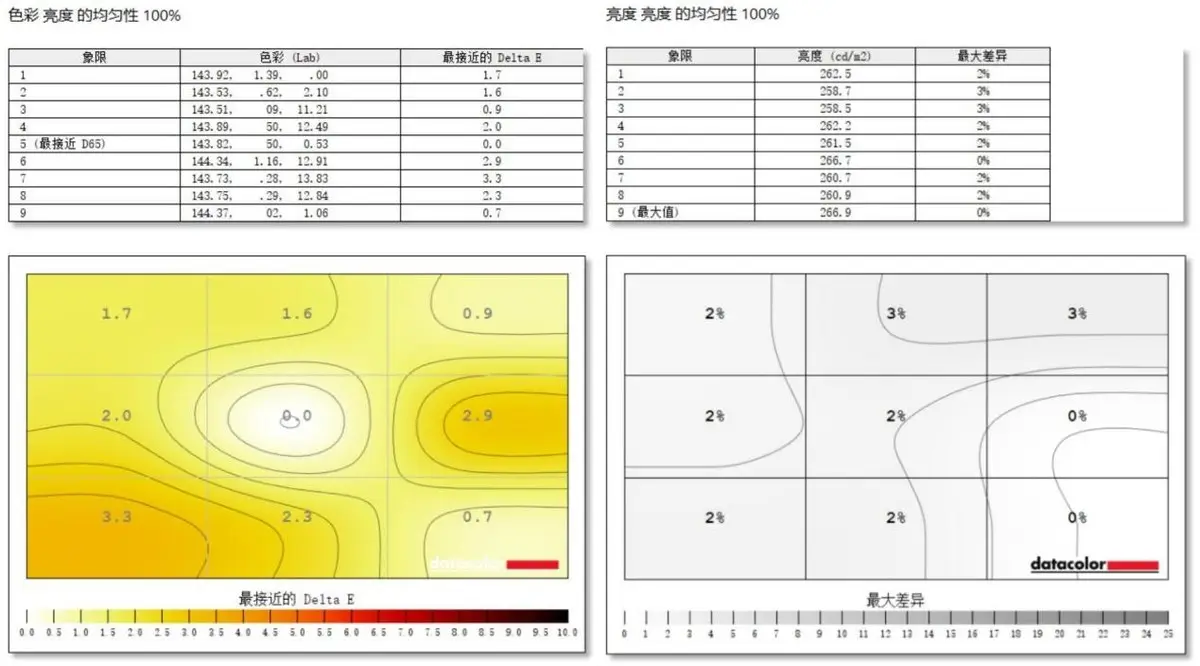 NVIDIA GTX660显卡全面解析：性能超群，适用于游戏、创作与渲染  第6张