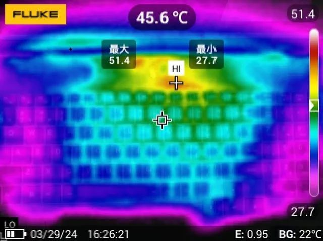 映众GTX670冰龙版：详尽分析与鲁大师跑分揭示其优异特性