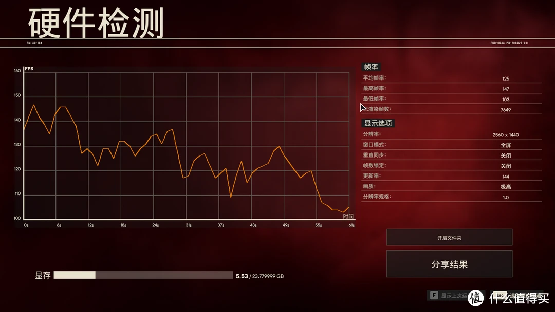 GTX950显卡性能与分辨率详细解析：优异性价比引领中高端硬件体验  第3张