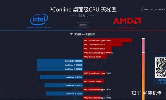 GTX950显卡性能与分辨率详细解析：优异性价比引领中高端硬件体验  第4张