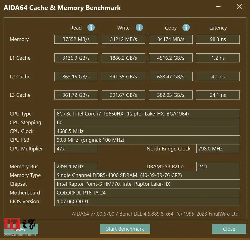 七彩虹GTX1650 6G版显卡性能全面评测：专为中端用户打造的高性能显卡