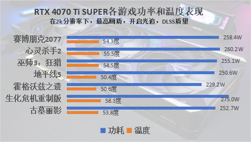 了解七彩虹GTX650TiBoost：性能优势与硬件规格全解析  第9张