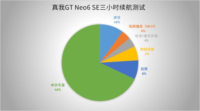 游戏电脑配置分析：i54590与GTX960运行侠盗猎车手5性能评测  第4张