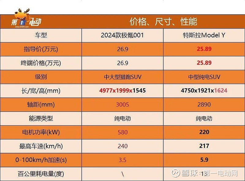 AMD860K与GTX760经典组合：性能剖析及游戏表现探讨  第6张