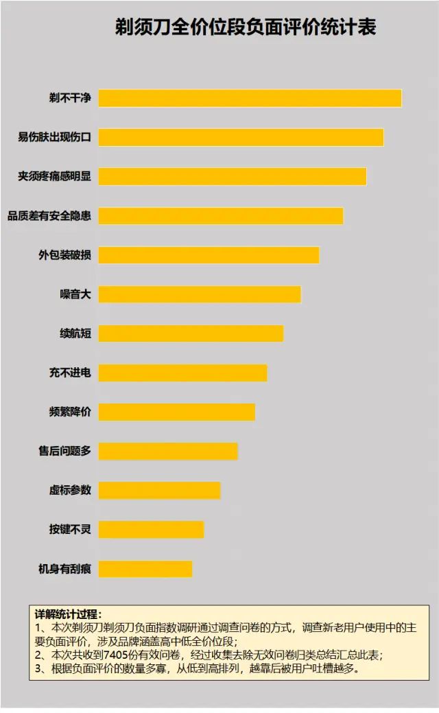 AMD860K与GTX760经典组合：性能剖析及游戏表现探讨  第7张