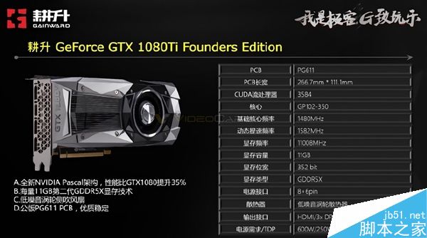 探索英伟达GTX1080Ti的技术特性与影响：从百度百科深度剖析  第2张