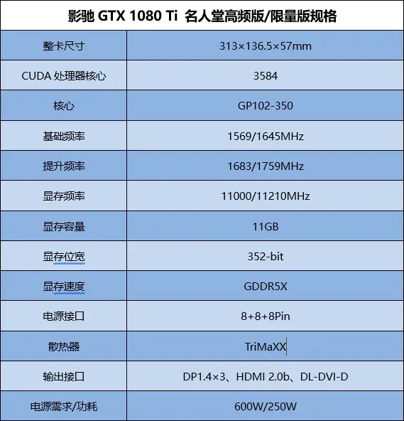 GTAV硬件性能评估：i7-4790与GTX970详尽深度解析及游戏设置调整