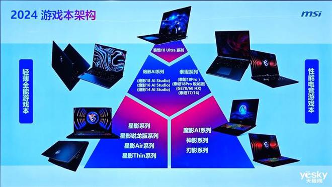 AMD R9295X2 vs NVIDIA GTX1080：架构与性能全面对比，帮你选出更适合的显卡  第8张