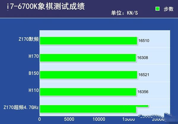 探索性能和扩展性：技嘉B85MD2V主板与GeForce GTX950的高性能解决方案  第2张