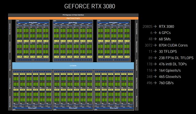 探索性能和扩展性：技嘉B85MD2V主板与GeForce GTX950的高性能解决方案  第5张