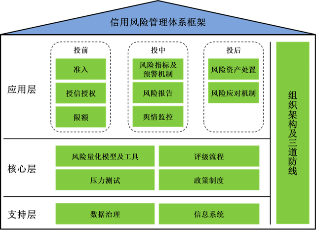 精影GTX660Ti2GD5性能指标详解及应用环境分析  第7张