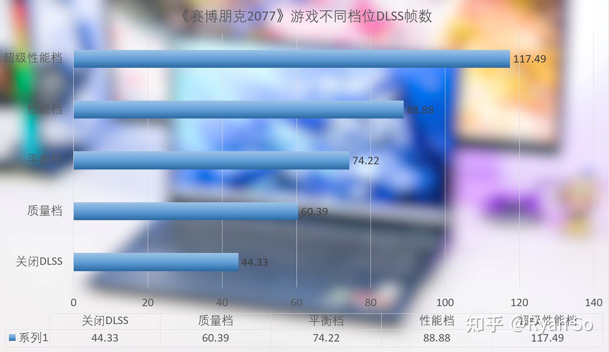 蓝宝石R9390 vs GTX970：性能、价格、功耗与散热效果全面比较  第1张