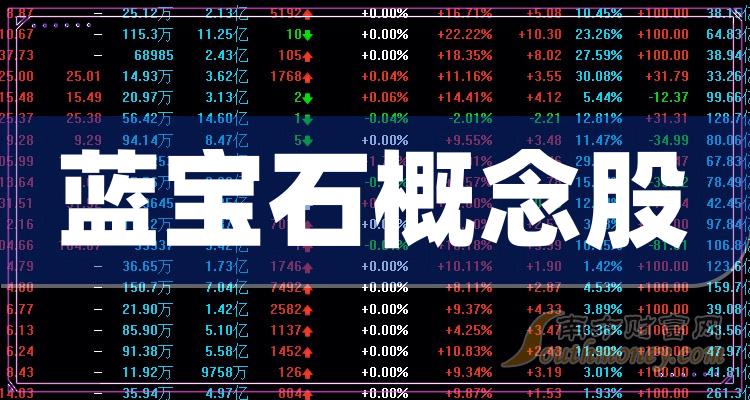 蓝宝石R9390 vs GTX970：性能、价格、功耗与散热效果全面比较  第5张