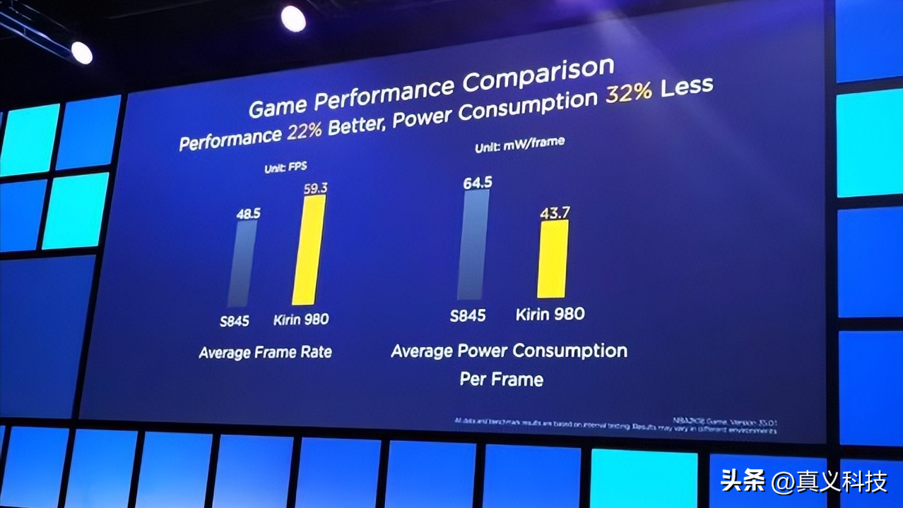 GTX9604GB性能深度解析：GTA5画面表现与硬件规格全面分析  第8张