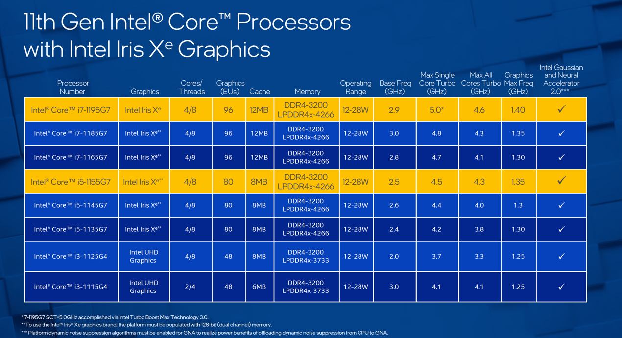 R9390X与GTX980：性能、能耗、散热、售价全面对比，选购指南助您挑选最佳图形处理器  第5张