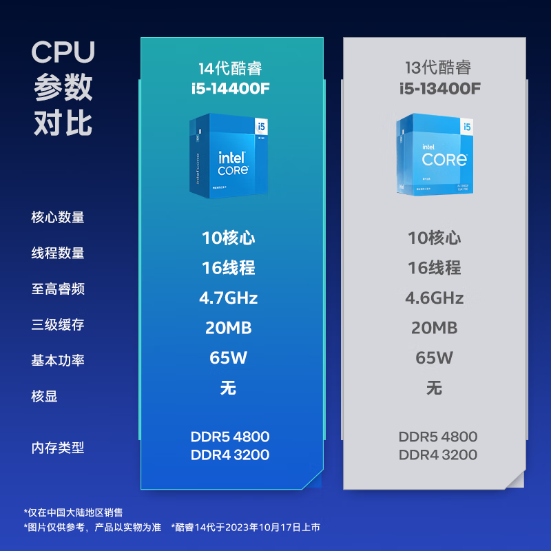 迪兰恒进显卡性能评测：探究R7240与GTX750Ti的性能与特色  第2张